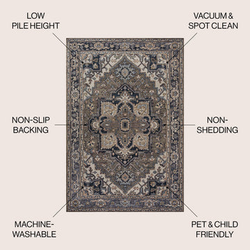 Cirali Ornate Large Medallion Washable Area Rug